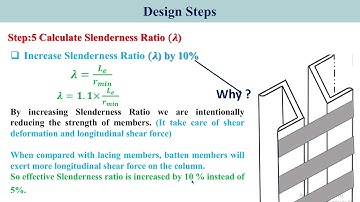 Design Steps of Batten System I Design of Compression Members I Design of Steel Structures