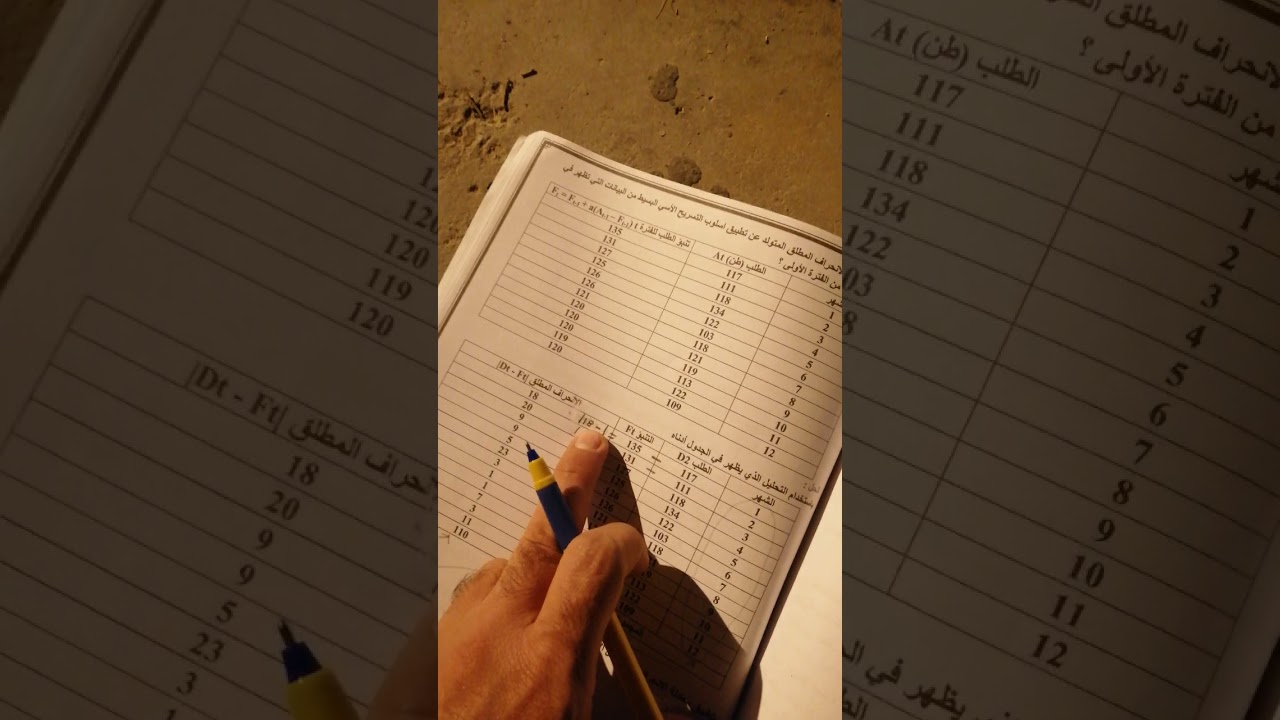 الفصل الثالث موضوع قياس خطأ التنبؤ لإسلوب التسريح الأُسّي البسيط