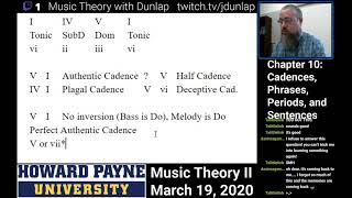 Music Theory II: Periods and Sentences [Livestream Archive]