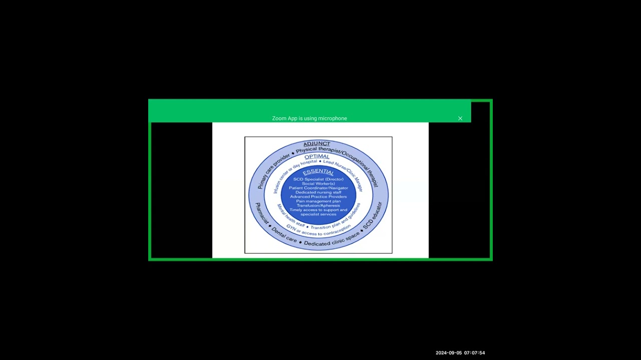 discussion on clinical trials and how to set up a new facility