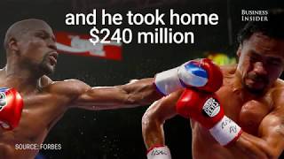 Floyd Mayweather - Here's how he makes and spends that cash $24,000,000 Debt!?