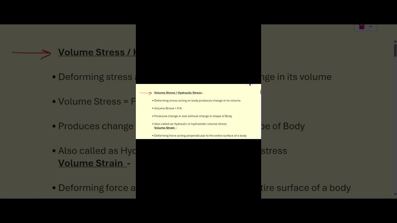 Mechanical Properties of Solids Physics 