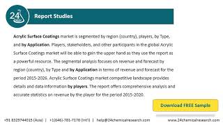 Acrylic Surface Coatings Market Insights, Forecast to 2026