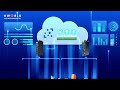 Easy World Automation-Moxa AIG 300 Series Campaign