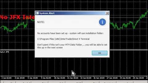 How to get RSI alerts using #MetaTrader MT4 - Installation Guide for RSI Alert Indicator
