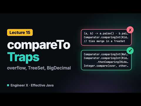 Java Comparable vs Comparator: compareTo Contract, Overflow and TreeSet Bugs | Effective Java L15