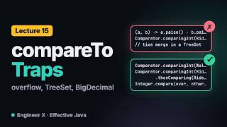Java Comparable vs Comparator: compareTo Contract, Overflow and TreeSet Bugs | Effective Java L15
