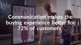 Valoria Survey The Buying Behavior In The Age Of Digital Consumers