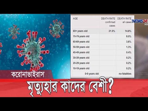 ভিডিও: শুধু মিশর নয়: প্রাচীনরা কোথায় এবং কেন পিরামিড তৈরি করেছিল?