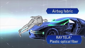 【TORAY】TEEWAVE® for Safety