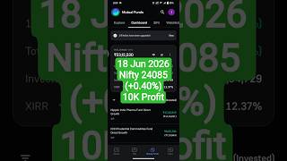 📈 17 Jun 2026 | ₹10K Profit in Mutual Fund Portfolio 💰 |#StockMarket#MutualFunds#Wealth#Trading#SIP