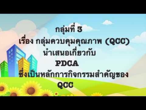 PDCAคือหลักการสำคัญของQCC