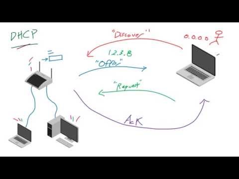 Computer Networking Tutorial - 37 - DHCP