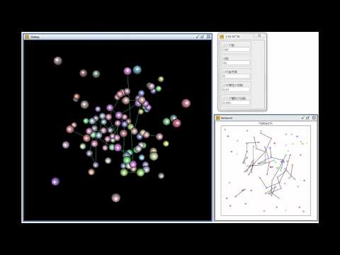 3Dバネモデル(artisoc3.0向け)