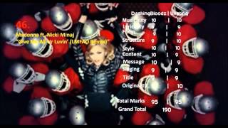 Top 100 songs of 2012 (Vote now!)