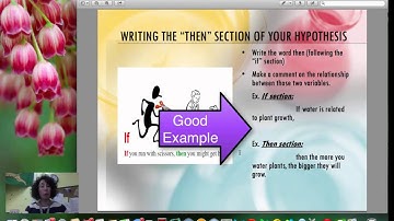 Designing an Experiment