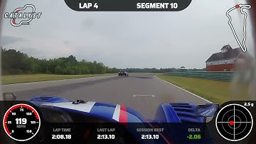 Radical SR3 on VIR Full with Garmin Catalyst Data Overlays 2021-09-16