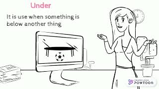 Preposition of place