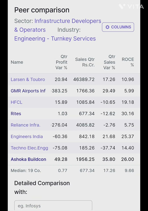 ashoka buildcon share news ashoka buildcon share pricemultibagger 