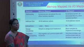 Module 4 - Lecture 01