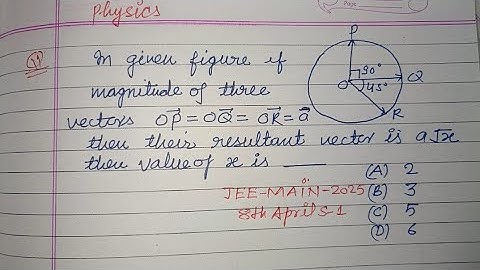 In given figure if magnitude of three vectors OP=OQ=OR=a then their. | jee main 2025 physics april 8