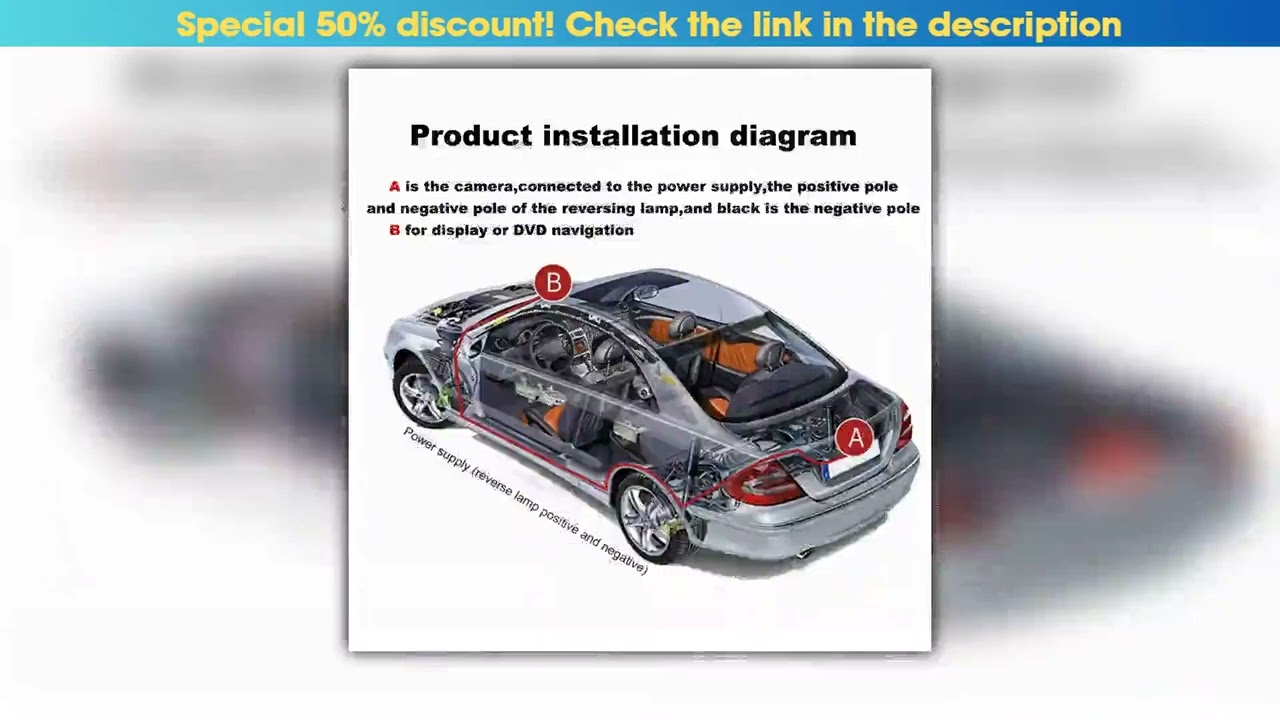 First Look Car RearView Camera Wide-angle reversing Parking Monitor Waterproof star Light Night Vis