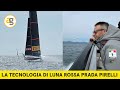 COME FA A VOLARE? La TECNOLOGIA di LUNA ROSSA PRADA PIRELLI