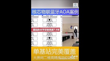 How to install Bluetooth AOA high-precision positioning base station  on a 7.9-meter-high roof