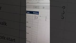 Excel এ Direct “Check Box” option খুঁজে পাচ্ছেন না?