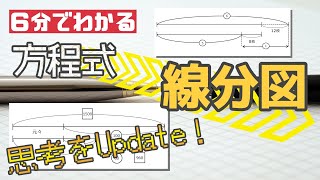 【お家で実践指導】線分図をマスターする6分間【中学受験】