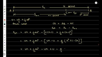 Distance covered in nth second | Motion in a Straight line | Class 11 Physics