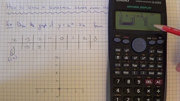 How To Draw A Quadratic Graph Using The Table Of Values Key On A Casio Calculator.