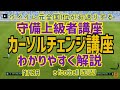 守備講座カーソルチェンジ苦手な人へのカーソル移動の考え方見直し　ウイイレ元全国1位　忍者 e football 2023 イーフットボール　おすすめっす　コスパ　サッカー　アプリ　プレミア　セリエA