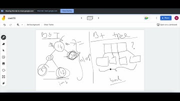 Indexing and Hashing   part 2