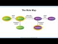 Stoichiometry and Mole Concept Quiz