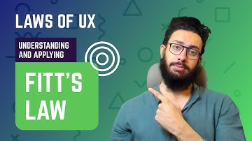 Laws of UX: Fitt