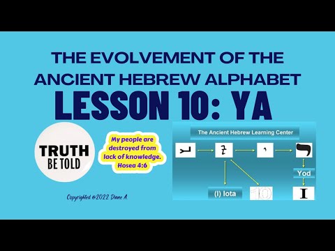 Video: Ano ang ibig sabihin ng yeshiva sa Hebrew?