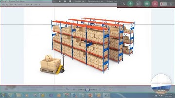 Session 10 | EWM Organizational Structure – Storage Types & Storage Sections | SAP EWM Training