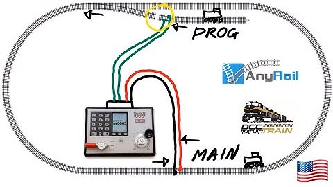DCC for Beginners Wiring for DCC How to connect a new Digitrax Zephyr DSC52 system?