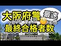 速報！大阪府警！一次合格発表！2026年度第１回【警察官採用選考】