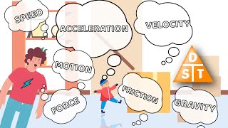 Forces in Motion: Understanding the Science of Speed, Velocity, Acceleration, and Force