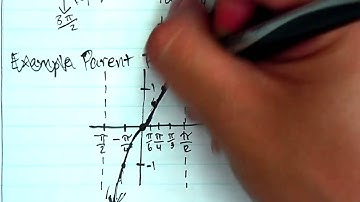 [Alg 2/Trig] 5.5 Graphs of Tangent and Cotangent Functions