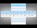 رياضة اللسان على النطق بأحرف القرآن 23 حرف اللام تدريب عملي 