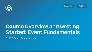 Famous Module 1: Subsection 1 - Event Fundamentals Course Overview Presentation [Part 1 of 2] Wealth