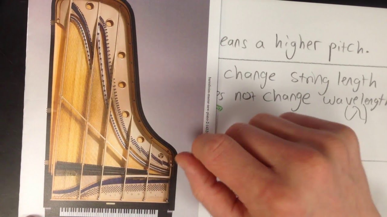 How to change pitch on stringed instrument YouTube