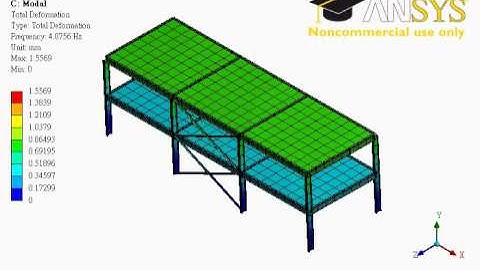Section 11-2  Two-Story Building (Animation)