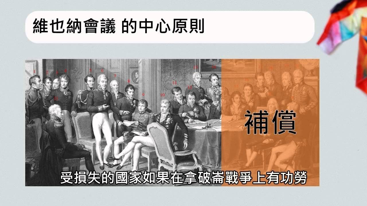 德意志統一：神聖羅馬帝國、萊茵邦聯、日耳曼邦聯