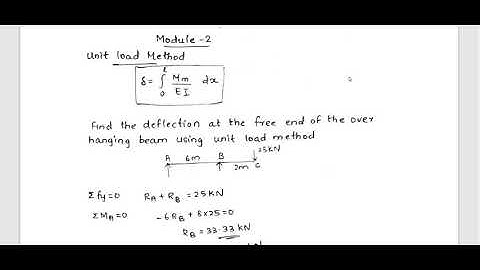 SA1 Module 2 part 1| KTU SYLLABUS | MALAYALAM (2015 scheme)