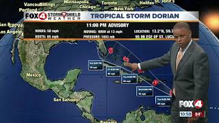 Tropics Update 8/26/19 10 PM