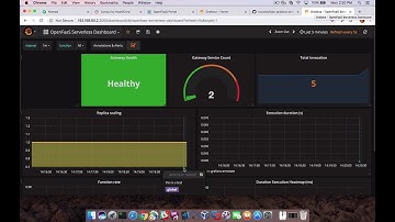 OpenFaaS Nomad and Vault Integration